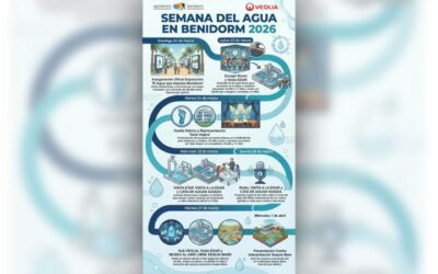 Benidorm celebra la Semana del Agua con exposiciones y actividades educativas